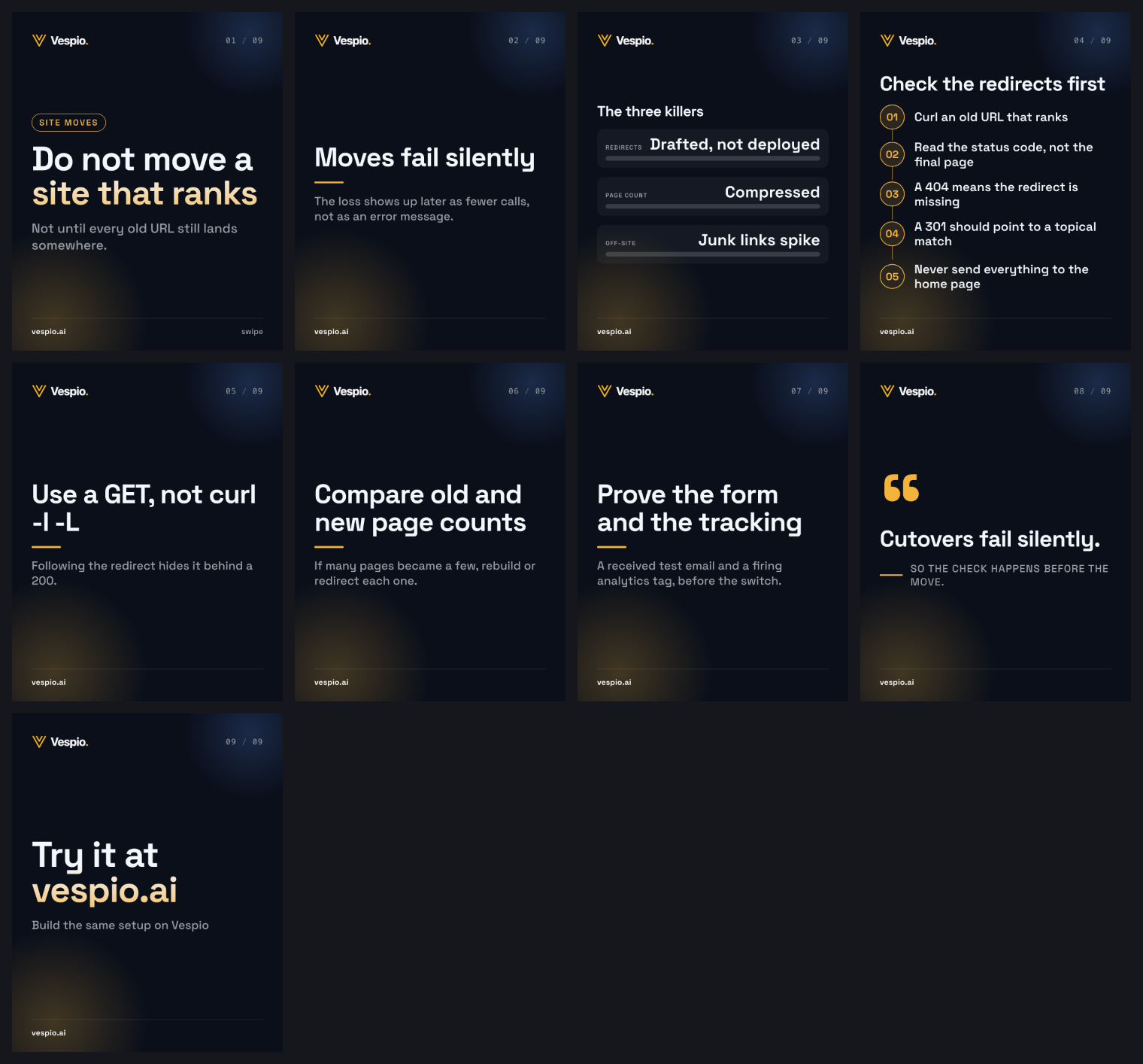 dont-flip-a-ranking-site vespio-gold-dark contact sheet