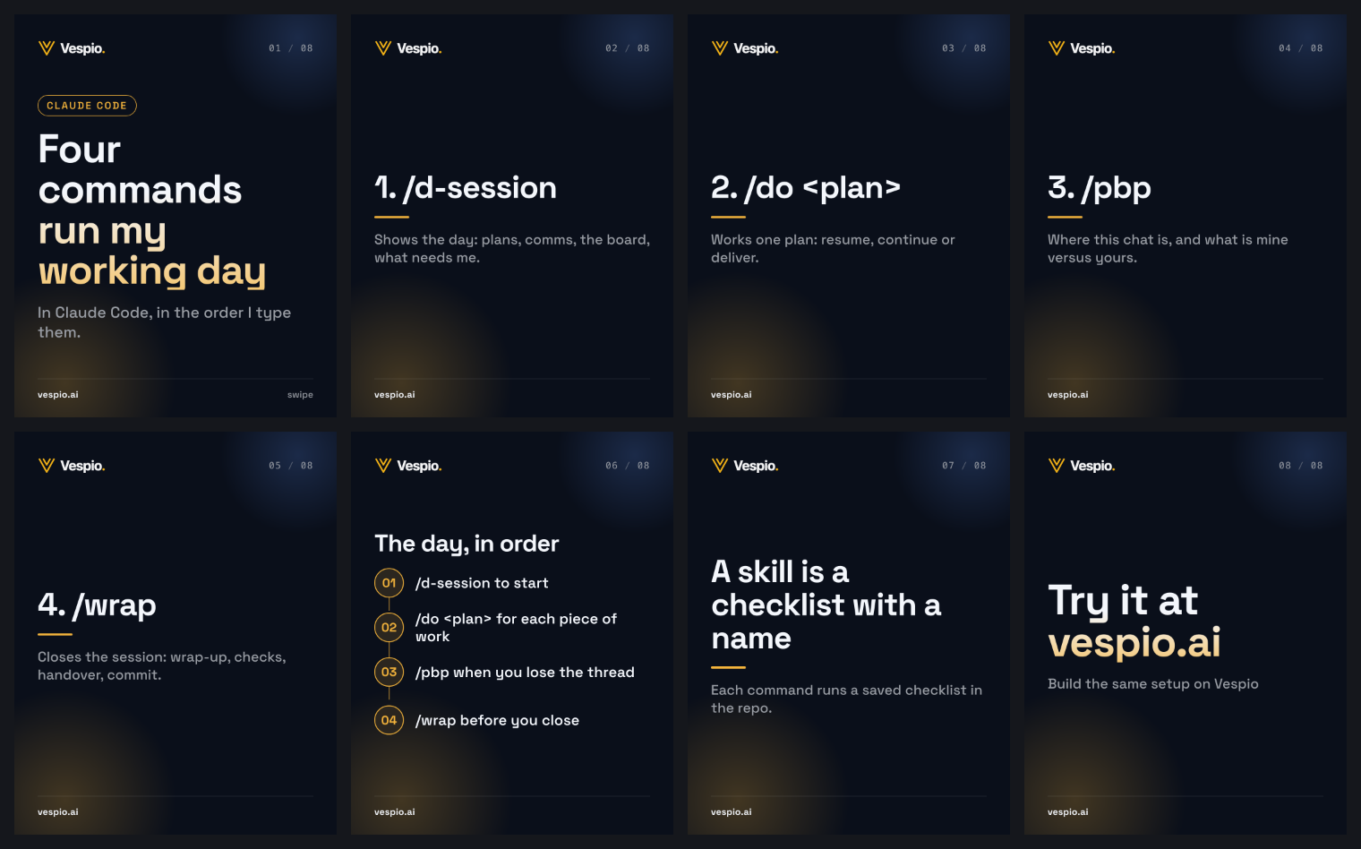 four-commands-day vespio-gold-dark contact sheet