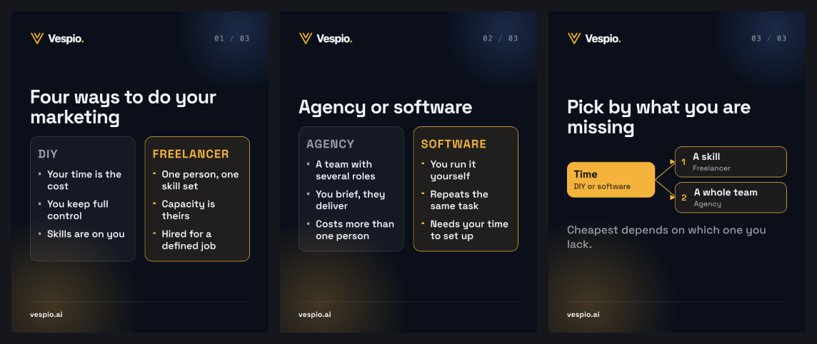 diy-freelancer-agency-software vespio-gold-dark contact sheet
