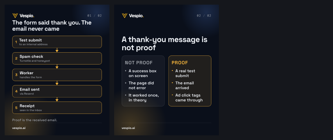 form-proof-not-success-message vespio-gold-dark contact sheet