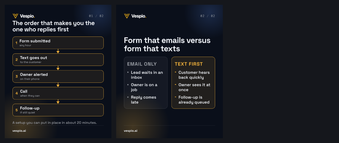 form-text-call-followup vespio-gold-dark contact sheet