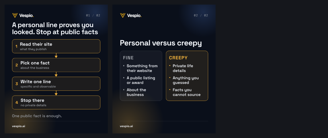 personalisation-creepy-line vespio-gold-dark contact sheet